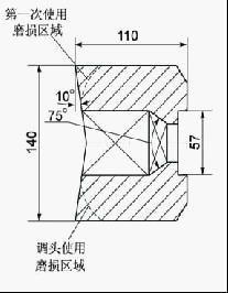 反擊式破碎機板錘結(jié)構(gòu)的改進-行業(yè)新聞-滬東鑄造