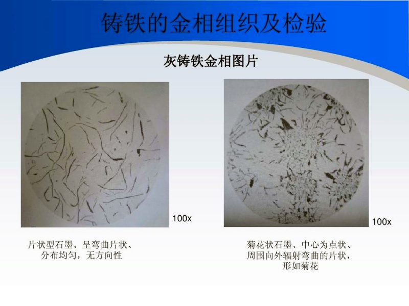 如何獲得灰鑄鐵、球鐵中的合格石墨